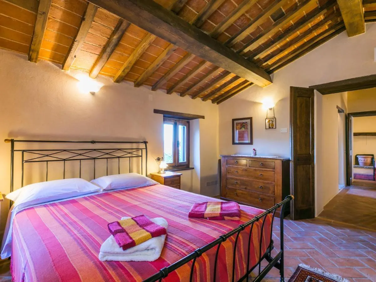 Holiday Home Bramasole By Interhome Cortona 0*,
